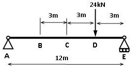 1844_Axial force.jpg